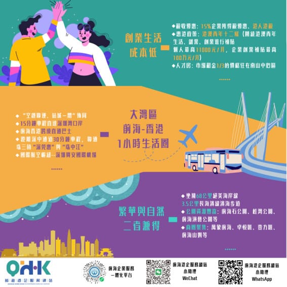 平均每周一家港企“落地”前海 前海港企服務總站成為港人港企好幫手