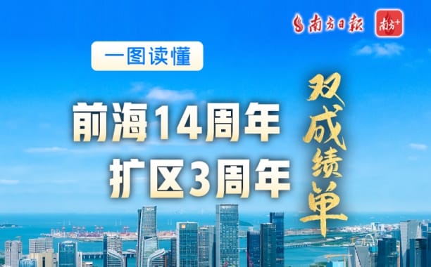 一圖讀懂前海14周年暨擴區(qū)3周年“雙成績單”